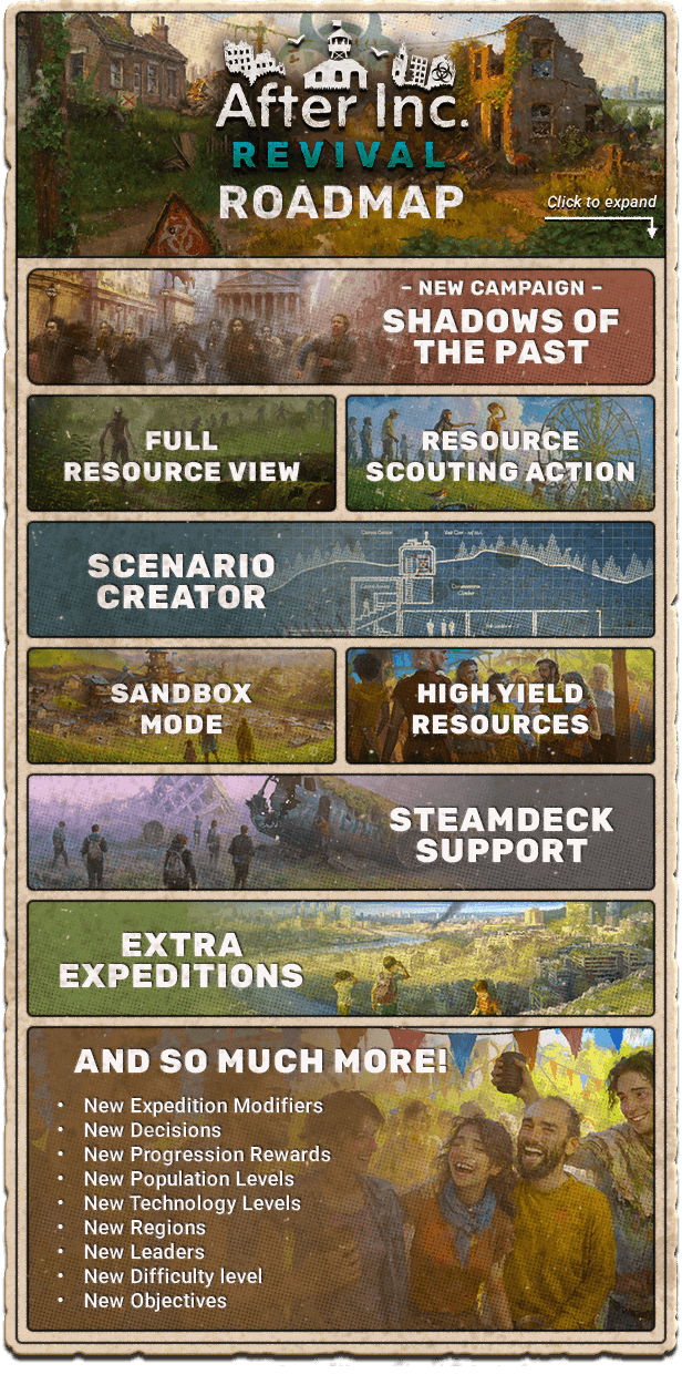 After Inc: Revival, le city-builder post-apo de Ndemic