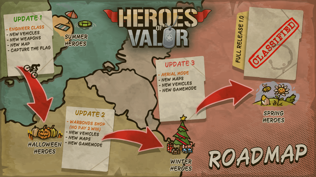 Heroes of Valor : l’arcade WW2 déjantée à surveiller