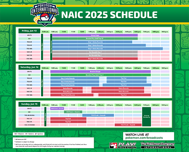 Pokémon North America International Championships 2025