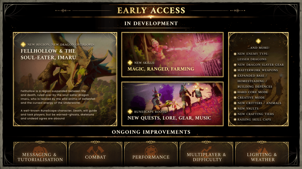 Runescape Dragonwilds en Early Access : Dates Clés et Conseils de Survie