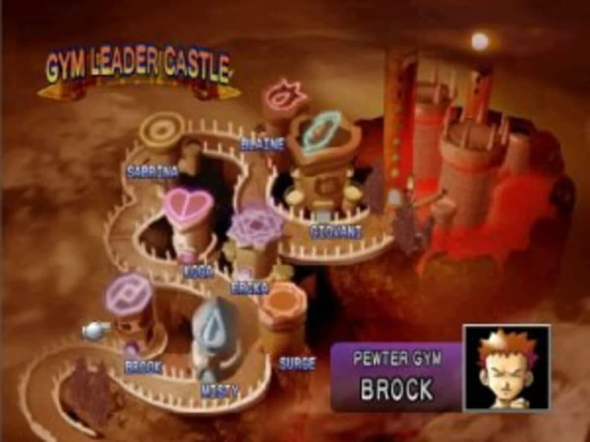Pokémon Stadium : Comment organiser une soirée N64 rétro – Guide écrans & manettes
